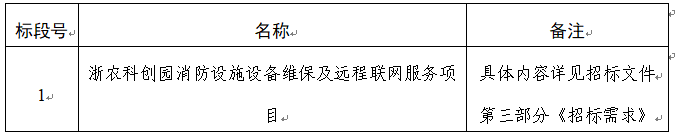 浙農(nóng)科創(chuàng)園消防設(shè)施設(shè)備維保及遠程聯(lián)網(wǎng)服務(wù)項目投標(biāo)邀請書